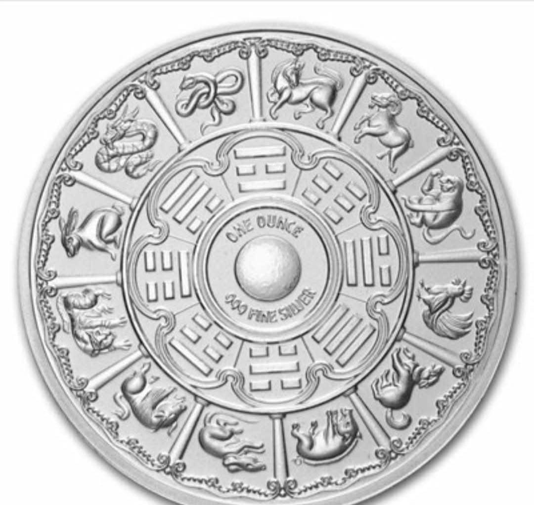 Chinese Zodiac